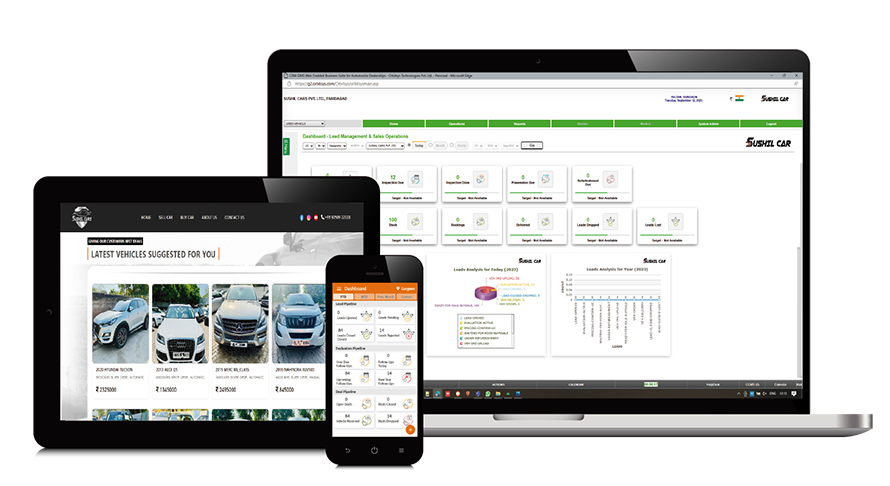 Automobile Workshops