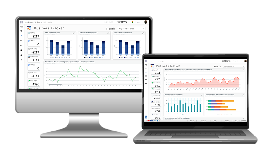 Original Equipment Manufacturer